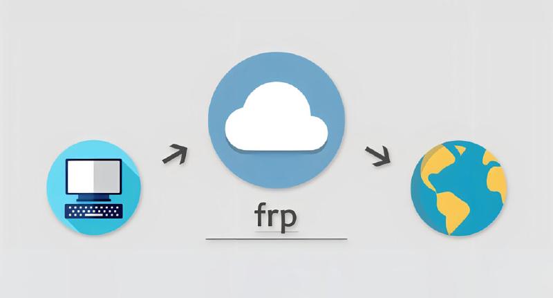 Featured image of post Using frp for Intranet Penetration